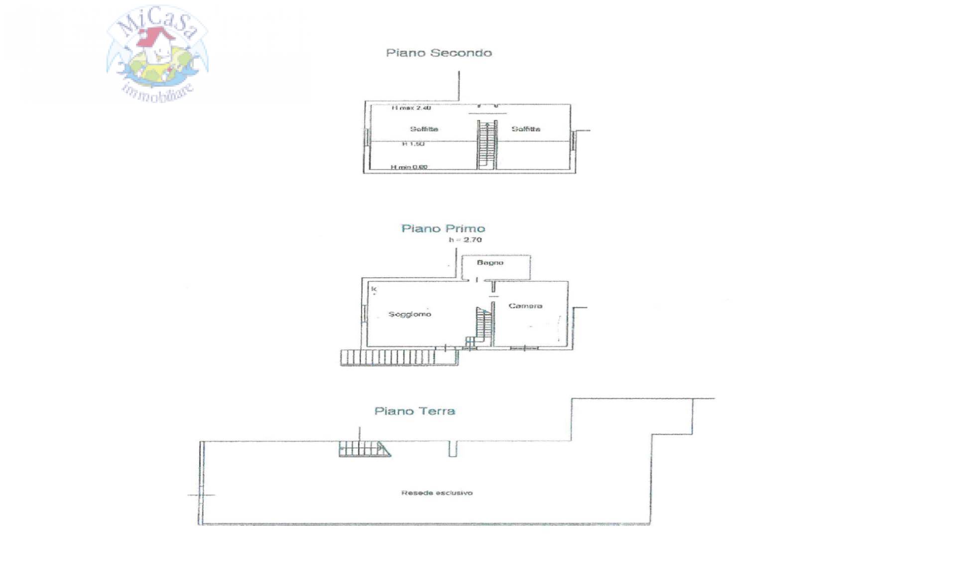 Appartamento PISA vendita  1 TIRRENIA  Mi CaSa Immobiliare