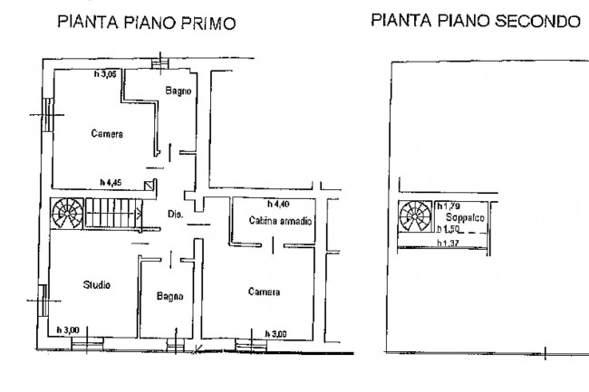 Rustico in vendita a Chiusi (SI)