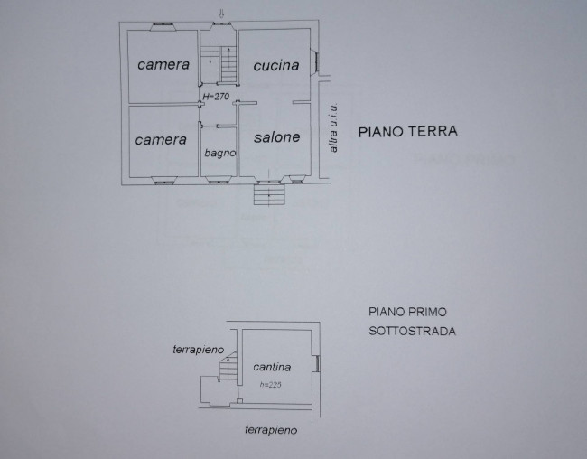 Casa indipendente in vendita a Fabriano (AN)