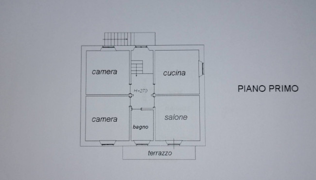 Casa indipendente in vendita a Fabriano (AN)