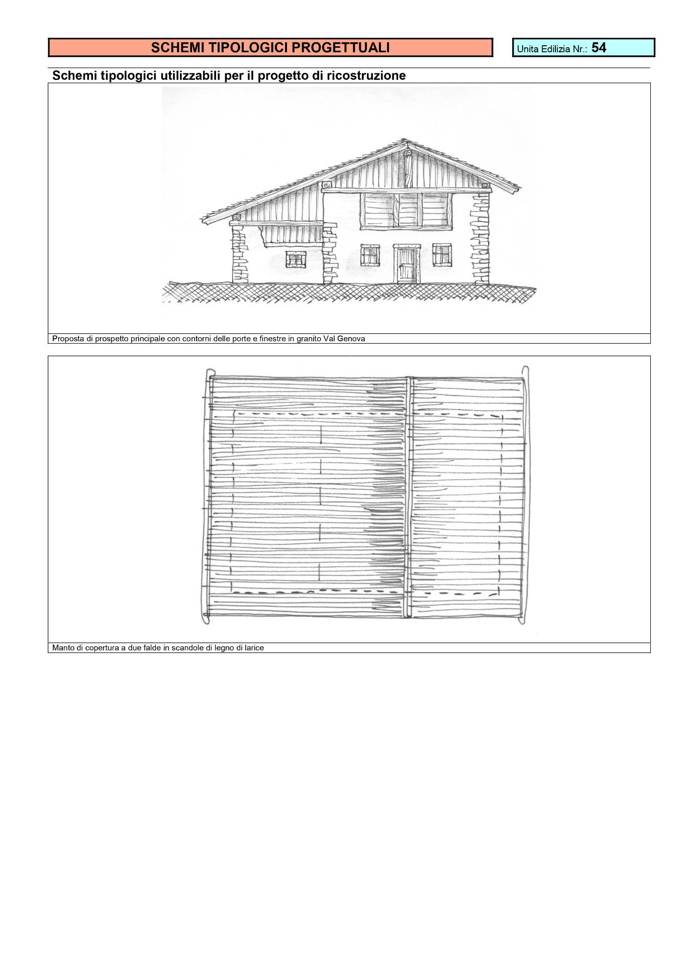 Agenzia immobiliare bonomi