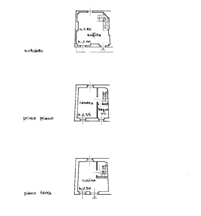 Casa in linea in vendita a Cormons