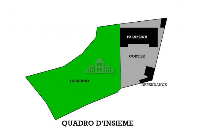 Palazzina in vendita a Forno Canavese