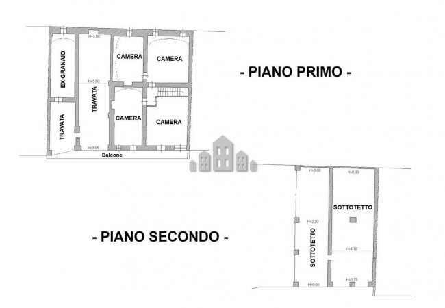 Casa semindipendente in vendita a San Giorgio Canavese