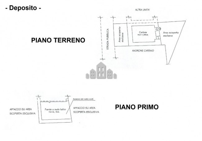 Half-duplex for sale in Cuorgnè