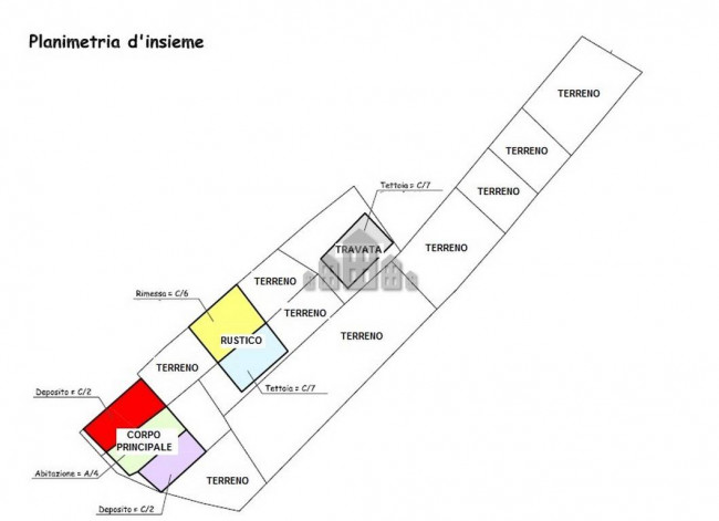 Half-duplex for sale in Castellamonte