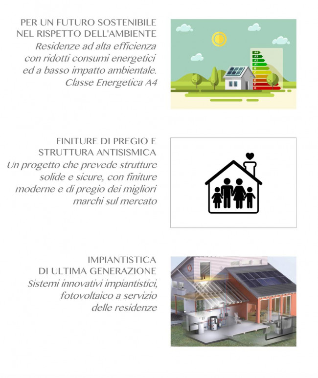 Appartamento in vendita a Termoli