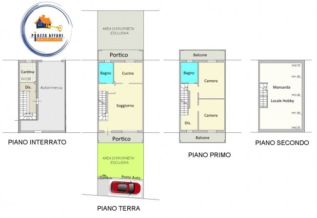 Villette a schiera in vendita a Cavaria con Premezzo