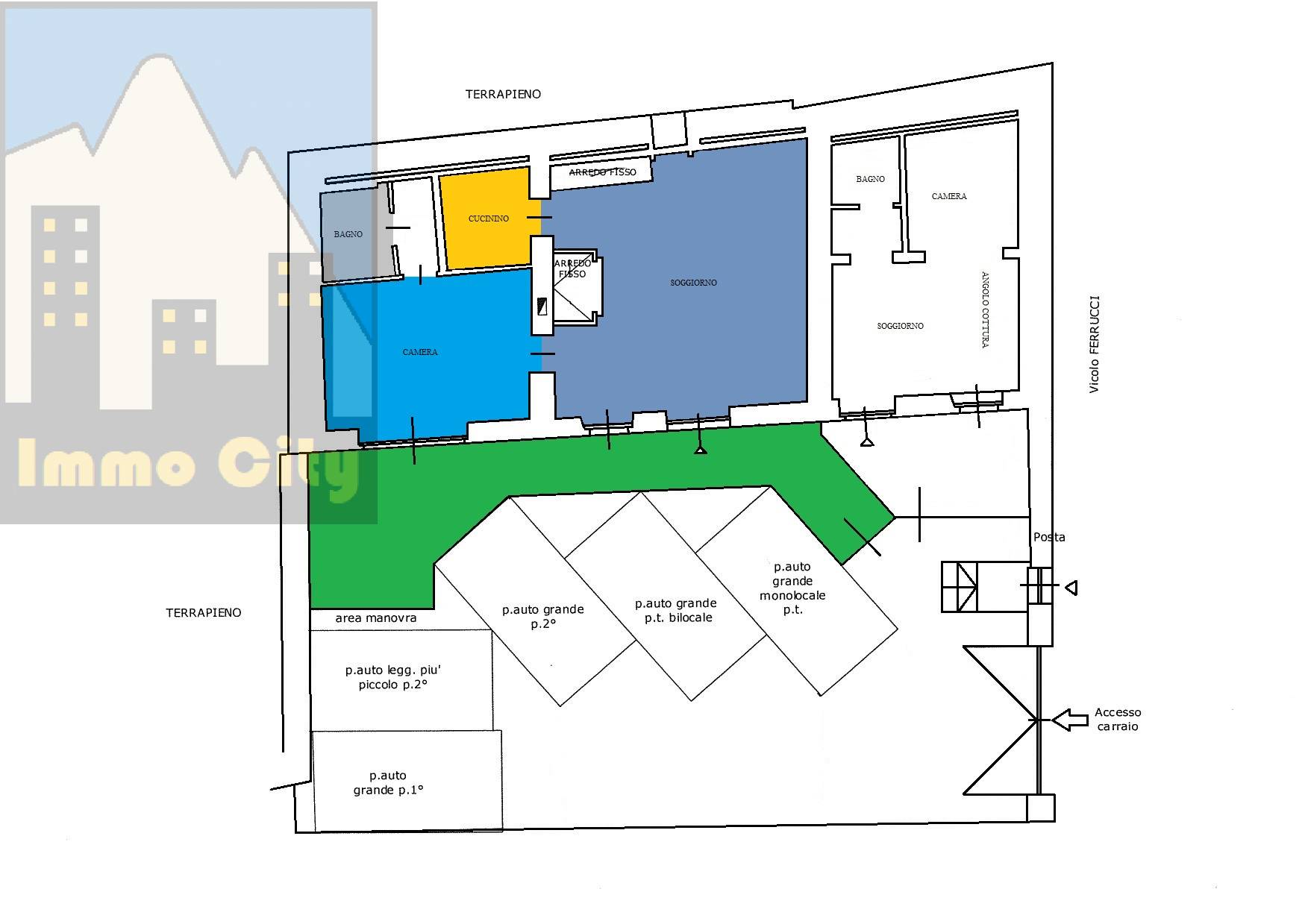 Appartamento MONCALIERI vendita    Immo City