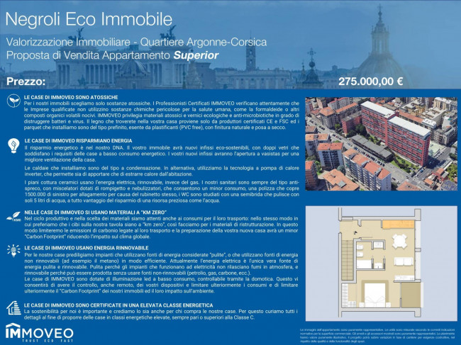 Appartamento in vendita a Milano