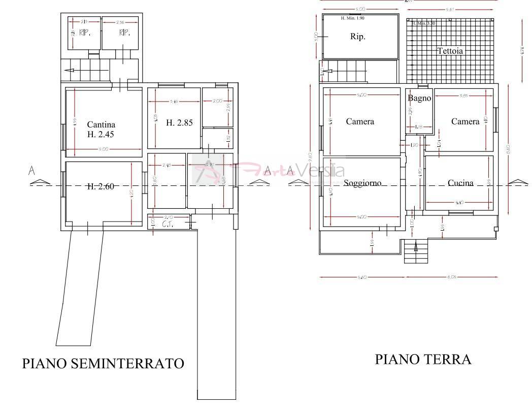 planimetria