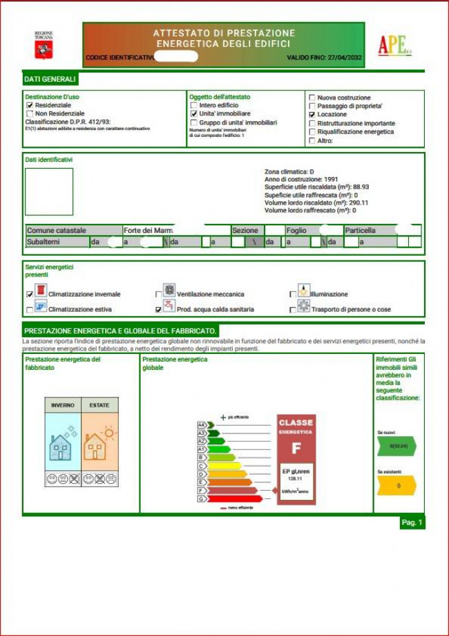 Villa in vendita a Forte dei Marmi