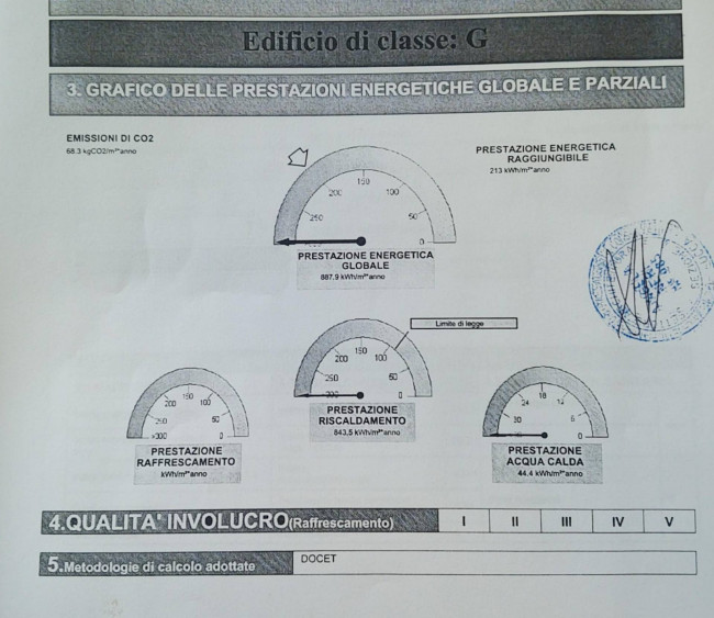 terratetto in vendita a Seravezza