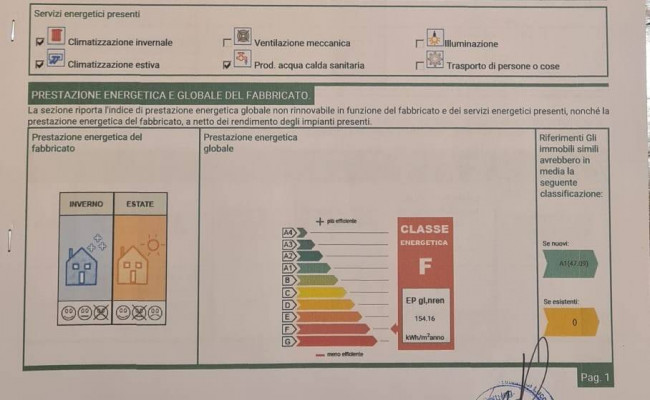 apartment for sale in Viareggio