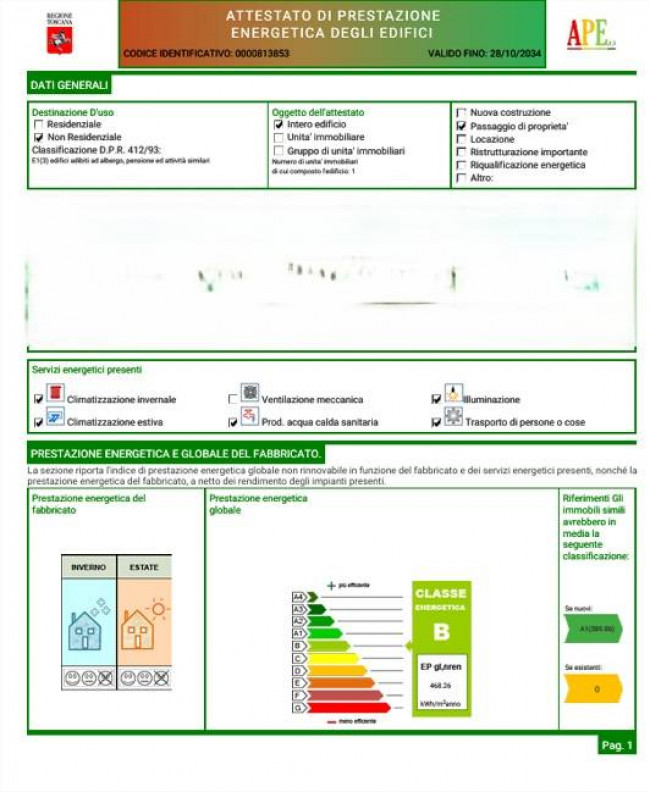 hotel in vendita a Camaiore