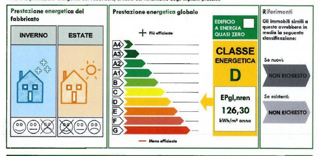 villa bifamiliare in vendita a Montignoso