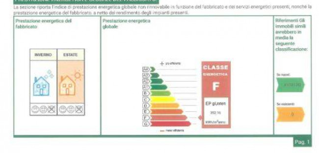 casa indipendente in vendita a Massarosa