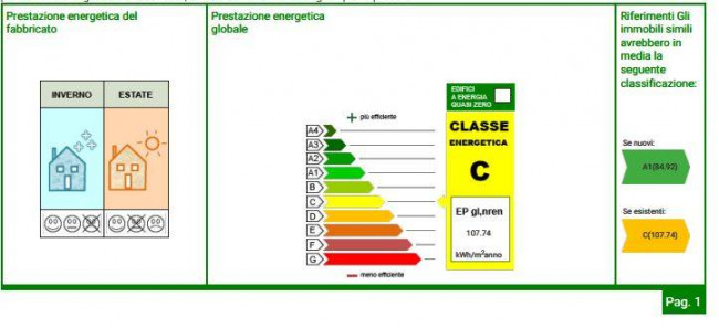 villa indipendente in vendita a Montignoso