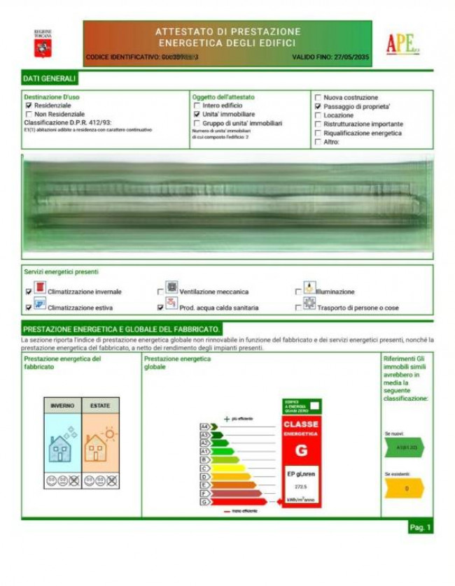 villa bifamiliare in vendita a Pietrasanta