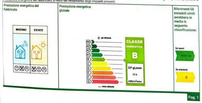 casa indipendente in vendita a Seravezza