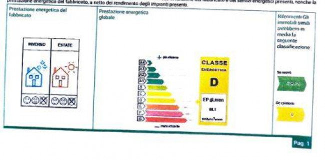 Villa quadrifamiliare in vendita a Montignoso