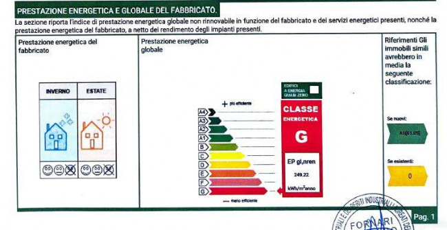 appartamento in quadrifamiliare in vendita a Forte dei Marmi