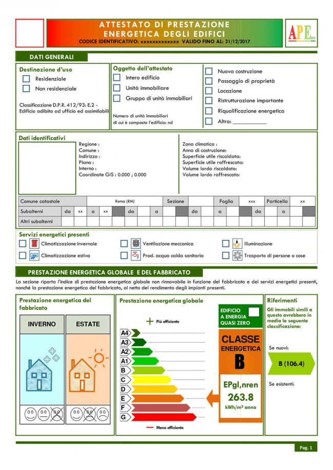 Villa in vendita a Seravezza