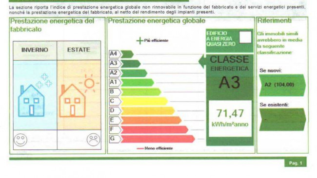 casa indipendente in vendita a Forte dei Marmi