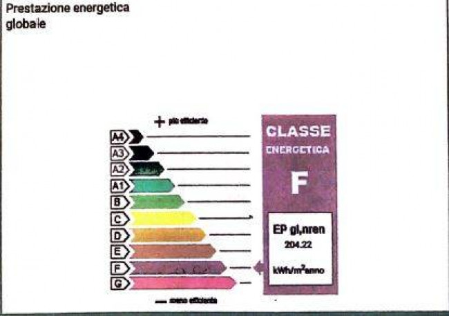 villa indipendente in vendita a Montignoso