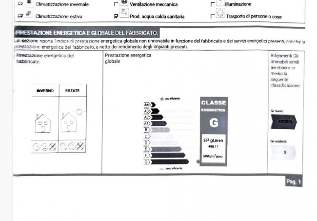 casa indipendente in vendita a Pietrasanta