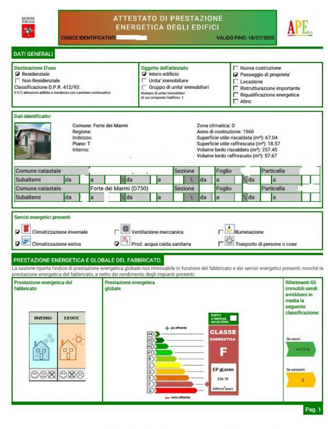 Villa semindipendente in vendita a Forte dei Marmi