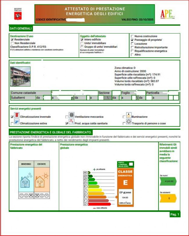 Villette a schiera in vendita a Forte dei Marmi