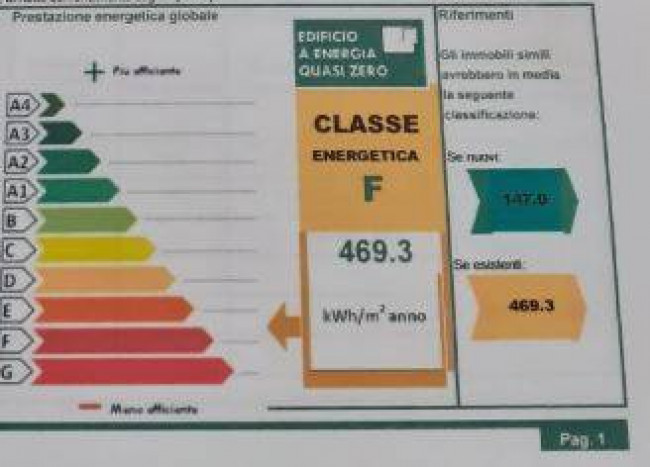 villa indipendente in vendita a Forte dei Marmi