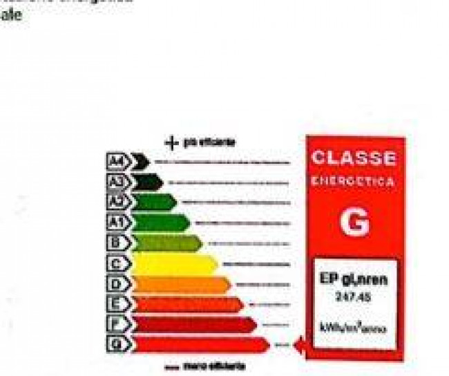 terratetto in vendita a Pietrasanta