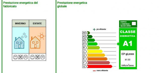 villa indipendente in vendita a Montignoso