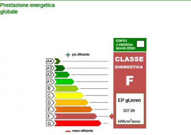 terratetto in vendita a Seravezza
