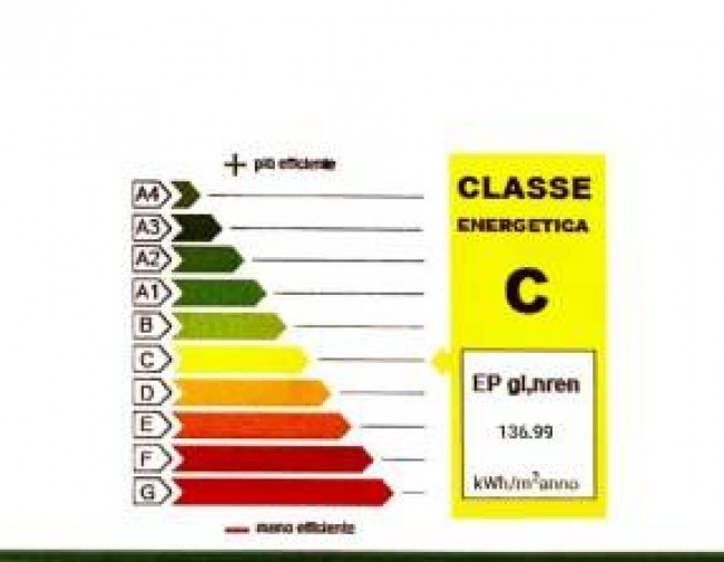 Villette a schiera in vendita a Seravezza