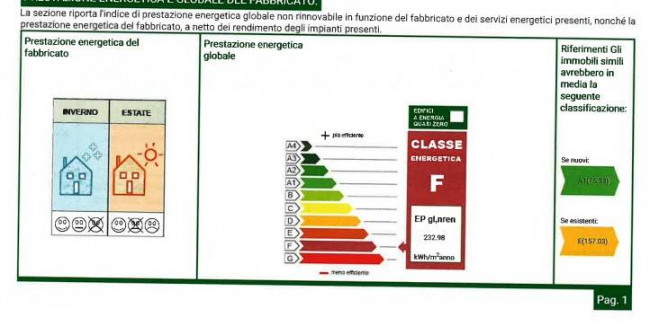 appartamento in vendita a Seravezza