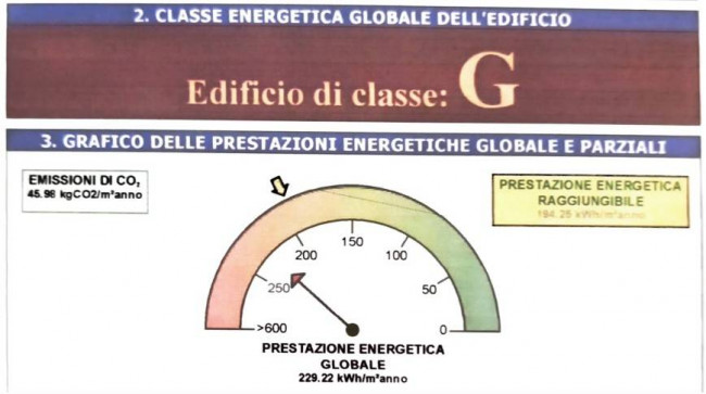 Appartamento in bifamiliare in vendita a Montignoso