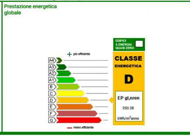 appartamento in vendita a Pietrasanta