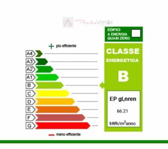 appartamento in vendita a Forte dei Marmi