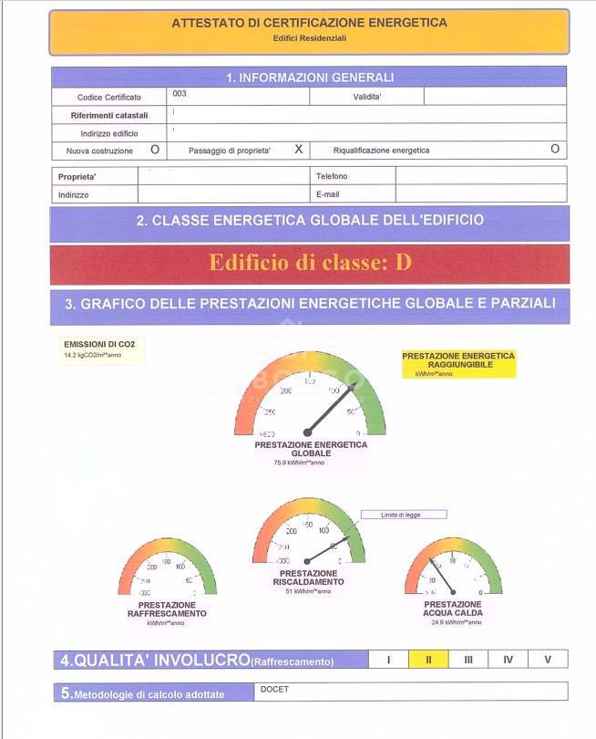 Appartamento in vendita a Pescia (PT)